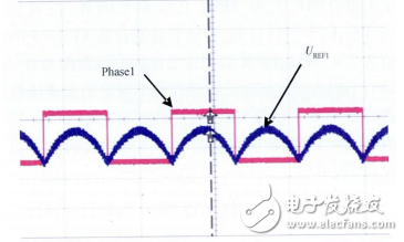 基于STM32步進電機多細分控制的設(shè)計