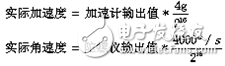 簡易的智能手環(huán)制作的過程詳細(xì)
