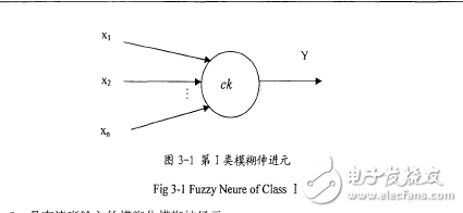 基于模糊神經(jīng)網(wǎng)絡(luò)的語音識(shí)別系統(tǒng)