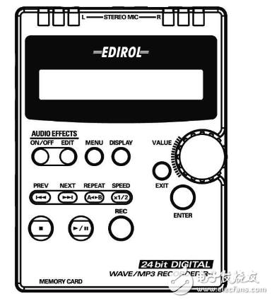 羅蘭R1，Roland-R-1錄音機(jī)使用說(shuō)明書(shū)