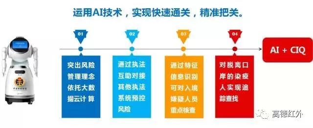 智能執(zhí)法輔助機(jī)器人正式上崗服務(wù)大眾  開(kāi)啟了智慧口岸建設(shè)
