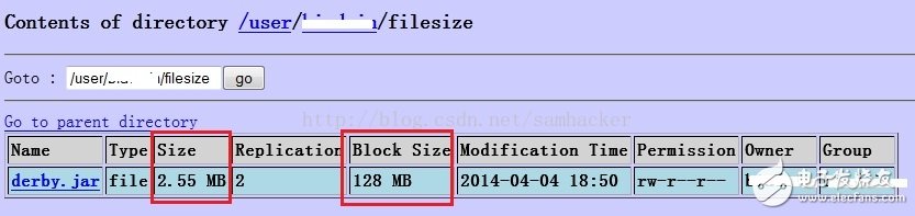 mapreduce 中MAP進(jìn)程的數(shù)量怎么控制？