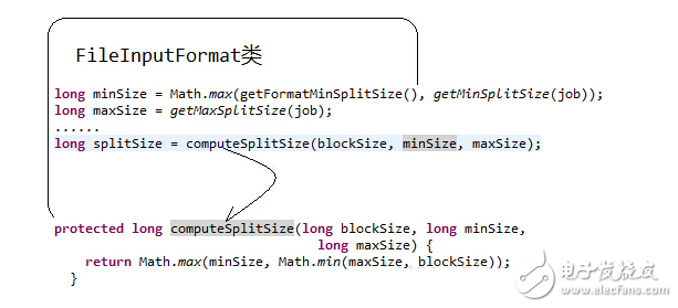 mapreduce 中MAP進(jìn)程的數(shù)量怎么控制？