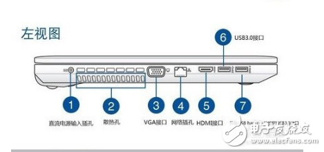 智能手環(huán)怎么用_智能手環(huán)使用教程