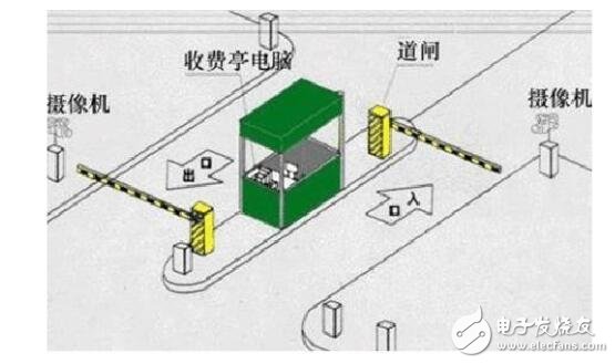 車牌識(shí)別錯(cuò)誤_車牌識(shí)別不了解決辦法