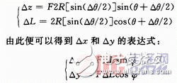 基于嵌入式系統(tǒng)的典型雷達(dá)航跡仿真與實(shí)現(xiàn) 