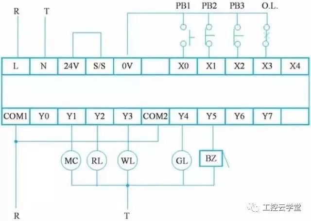 由傳統(tǒng)電工圖轉(zhuǎn)換為階梯圖的過程，淺談程序設(shè)計