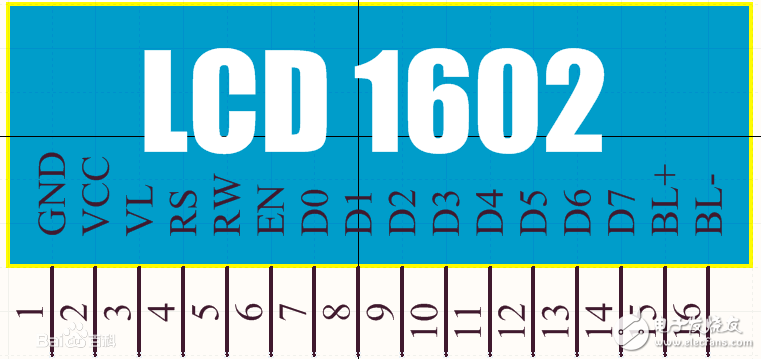 LCD1602主要參數(shù)_引腳功能及初始化方法