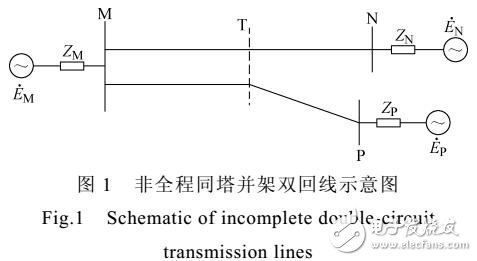 基于非全程同塔雙回線(xiàn)路分段參數(shù)的雙端工頻量故障定位算法