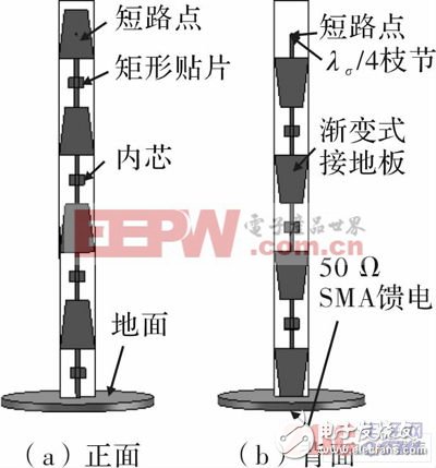 頂端加載短路匹配枝節(jié)的微帶交叉陣子天線示意圖