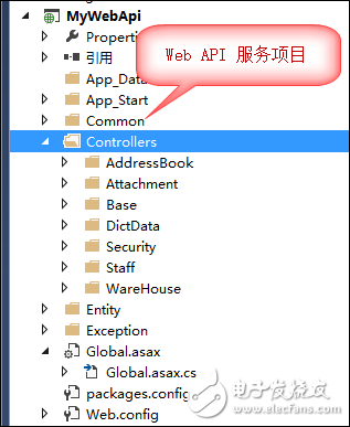 Web API接口設(shè)計經(jīng)驗總結(jié)