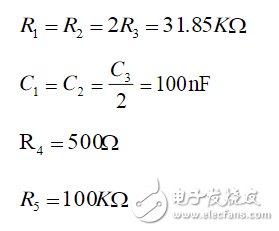 陷波器介紹_50Hz工頻信號(hào)陷波器設(shè)計(jì)