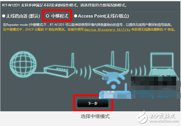 華碩路由器中繼設置圖解