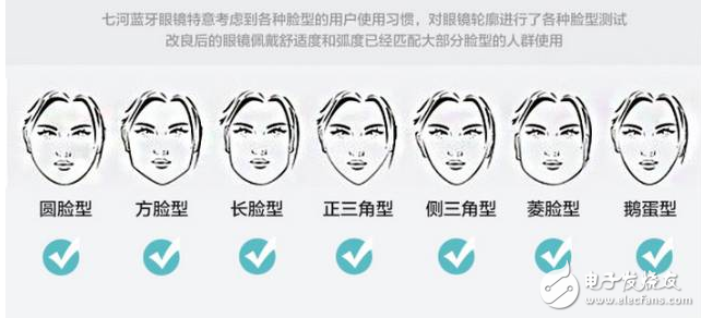 智能眼鏡有哪些優(yōu)缺點_一副智能眼鏡竟有9大優(yōu)點？讓人著迷無法自拔！