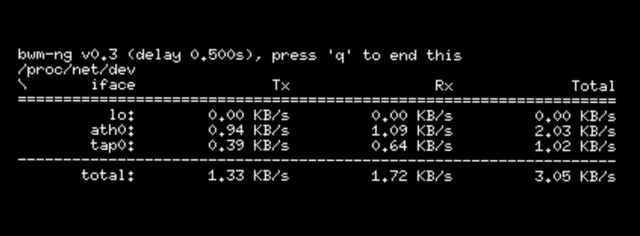 介紹Linux 終端中運行的 10 個網(wǎng)絡(luò)監(jiān)視工具