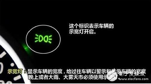 汽車標(biāo)識符號大全_汽車儀表盤上的標(biāo)識_汽車儀表盤上的64標(biāo)識詳解