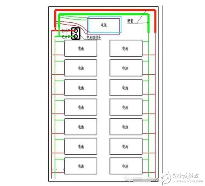 新能源汽車成本結(jié)構(gòu)_新能源汽車電池成本分析