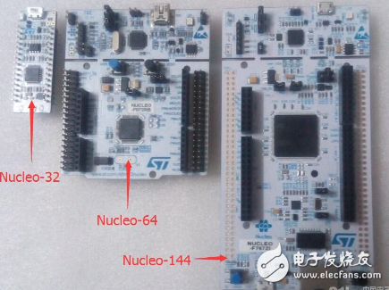 NUCLEO-F767ZI開發(fā)板評(píng)測(cè)