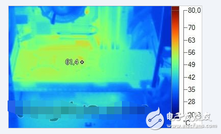 gpu占用過高怎么辦_gpu滿載會(huì)傷害顯卡么！顯卡溫度多少是正常的？
