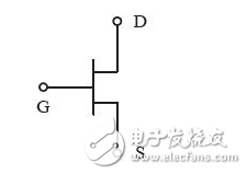 用通俗易懂的話讓你明白場效應(yīng)管就是一個電控開關(guān)！