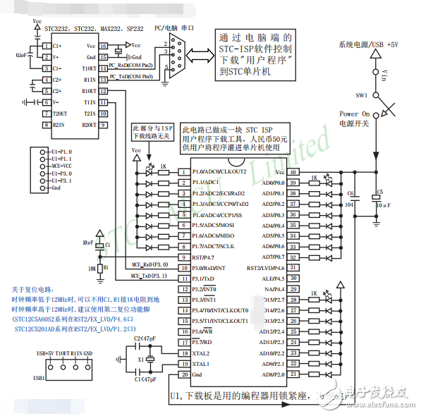 單片機(jī)STC12C5A60S2簡介_引腳圖及功能_內(nèi)部結(jié)構(gòu)