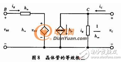 萬能的三極管等效模型！幫你搞定各種參數(shù)分析