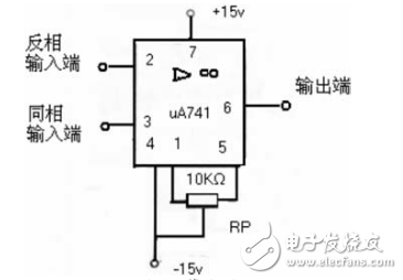 集成運算放大器的應用有哪些？