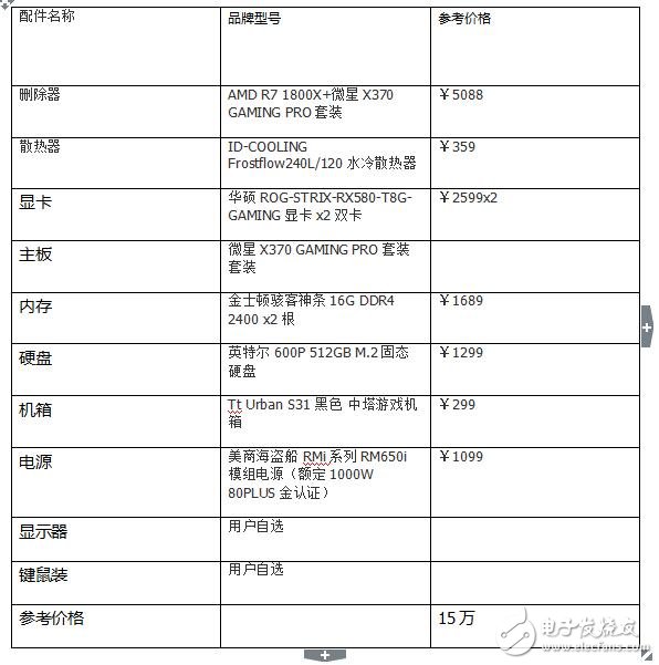 最新比特幣挖礦機(jī)_比特幣挖礦軟件有哪些_比特幣挖礦機(jī)下載
