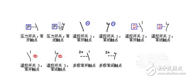 電路圖中光電開(kāi)關(guān)電氣符號(hào)如何表示_光電開(kāi)關(guān)符號(hào)怎么畫(huà)