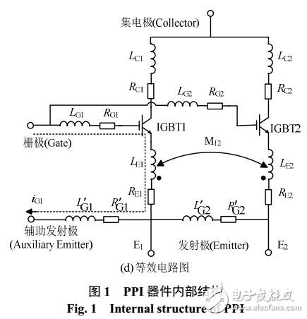 IGBT器件封裝結(jié)構(gòu)對(duì)并聯(lián)芯片開通電流的影響