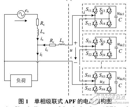 基于模型預(yù)測控制的單目標(biāo)預(yù)測控制法