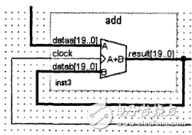 任意波形發(fā)生器_DDS任意波形發(fā)生器的設計