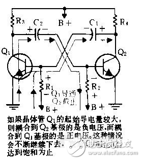 三極管振蕩電路是怎樣的，它的原理是什么？