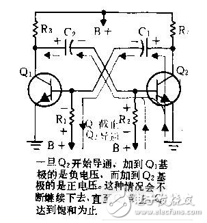 三極管振蕩電路是怎樣的，它的原理是什么？