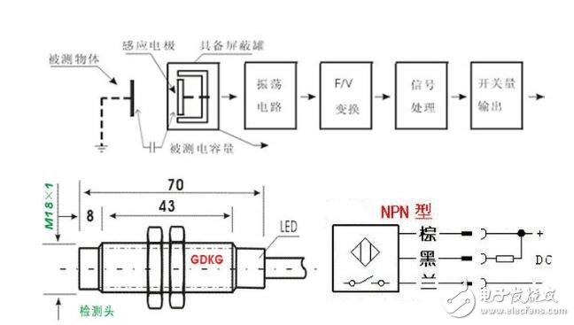 24v接近開關(guān)實(shí)物接線圖_接近開關(guān)原理圖_接近開關(guān)最大感應(yīng)距離