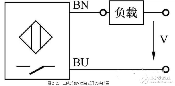 24v接近開關(guān)實(shí)物接線圖_接近開關(guān)原理圖_接近開關(guān)最大感應(yīng)距離