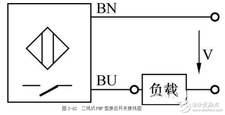 24v接近開關(guān)實(shí)物接線圖_接近開關(guān)原理圖_接近開關(guān)最大感應(yīng)距離