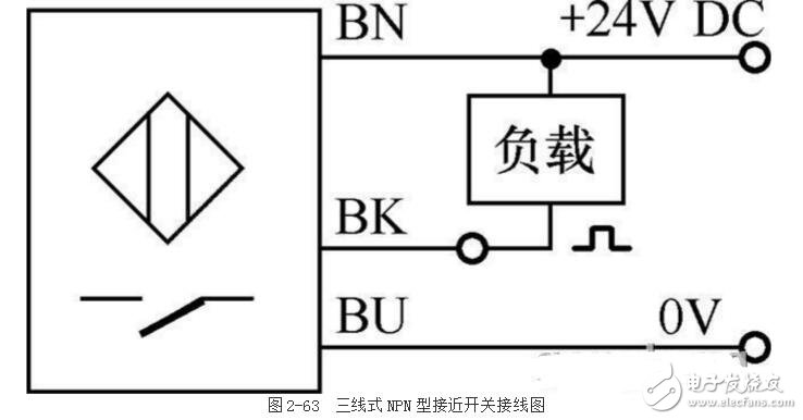 24v接近開關(guān)實(shí)物接線圖_接近開關(guān)原理圖_接近開關(guān)最大感應(yīng)距離