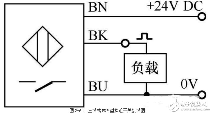 24v接近開關(guān)實(shí)物接線圖_接近開關(guān)原理圖_接近開關(guān)最大感應(yīng)距離