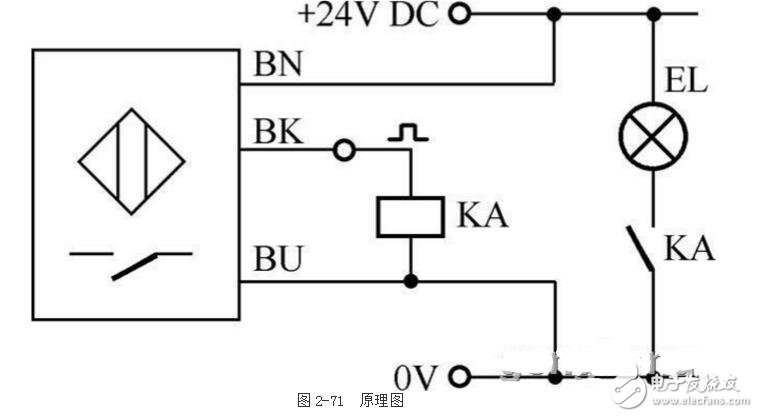 24v接近開關(guān)實(shí)物接線圖_接近開關(guān)原理圖_接近開關(guān)最大感應(yīng)距離