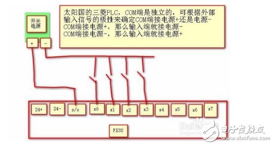 光電開關(guān)信號(hào)怎么轉(zhuǎn)換_光電開關(guān)輸出信號(hào)判斷