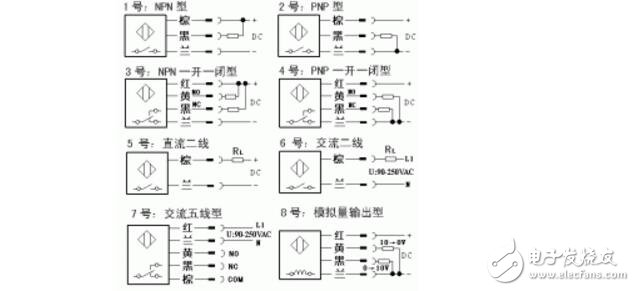 光電開(kāi)關(guān)接線(xiàn)實(shí)物圖_光電開(kāi)關(guān)接線(xiàn)方法