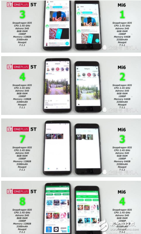 一加手機(jī)5T和小米6速度性能比拼 誰(shuí)能完勝？