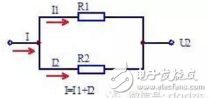 色環(huán)電阻在電路中到底能做什么_電阻的基本知識