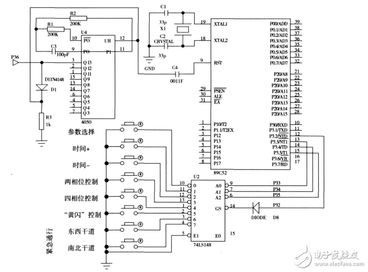基于AT89C52的多功能交通燈控制系統(tǒng)設(shè)計與仿真實現(xiàn)