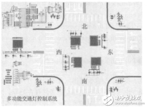 基于AT89C52的多功能交通燈控制系統(tǒng)設(shè)計(jì)與仿真實(shí)現(xiàn)