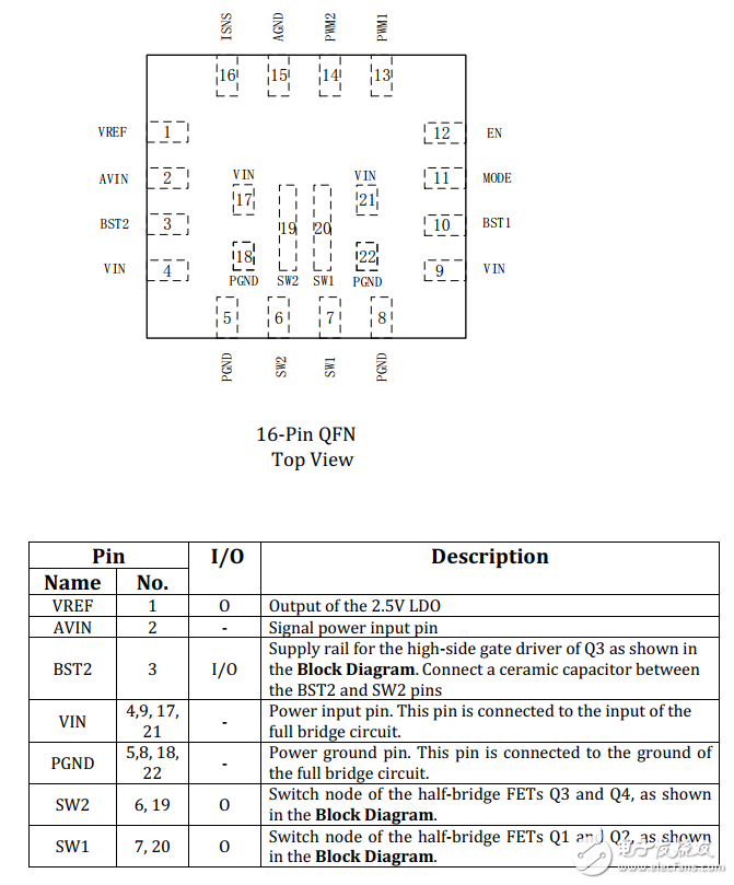 伏達(dá)5W無線充電全橋功率芯片NU1006規(guī)格書