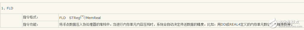 協(xié)處理器的三大類數(shù)據(jù)傳送指令