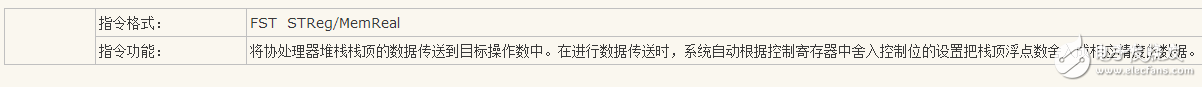 協(xié)處理器的三大類數(shù)據(jù)傳送指令