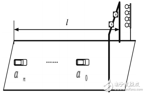 智能車牌識(shí)別的交通燈控制系統(tǒng)的設(shè)計(jì)